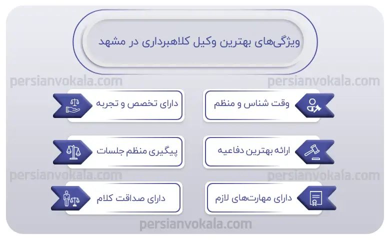 اینفوگرافیک بهترین وکیل کلاهبرداری در مشهد